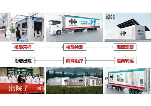 重慶海潤節能 擅于“調教”空氣的綠色科技先鋒