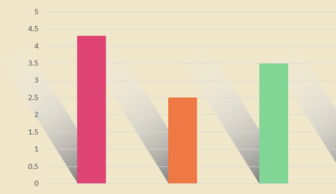 金百瑞科技 引領(lǐng)武漢網(wǎng)站建設(shè)與設(shè)計(jì)的高端服務(wù)