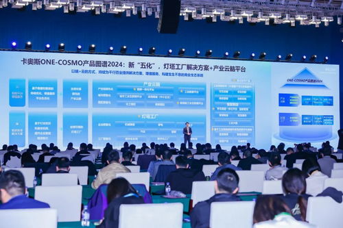 工業互聯網 從混沌到創新——卡奧斯以智能交互引擎引領變革，啟示武漢企業網站建設