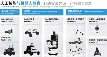 佛山派寶 開啟人工智能與機(jī)器人教育創(chuàng)新之門，引領(lǐng)AI雙創(chuàng)服務(wù)新浪潮